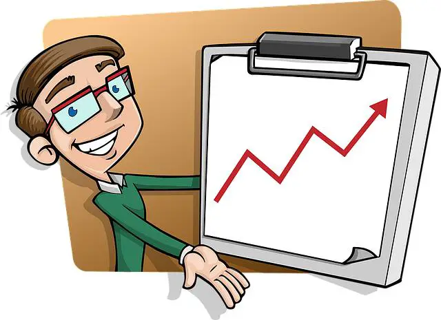 Marketingový prístup a značkový imidž